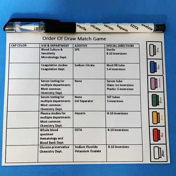Phlebotomy Order Of Draw Study Kit - Picture 2 of 2